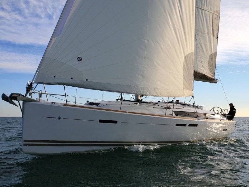 Yacht charter Croatia