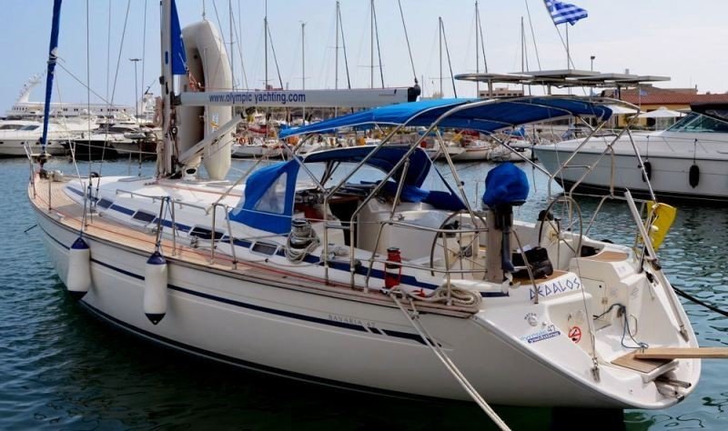 Yacht charter Croatia