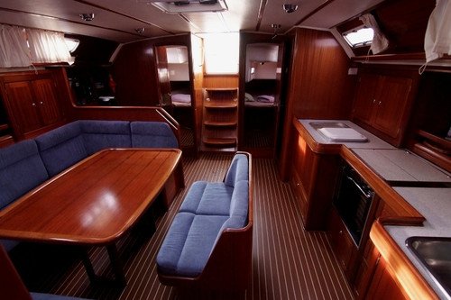 Yacht charter Croatia