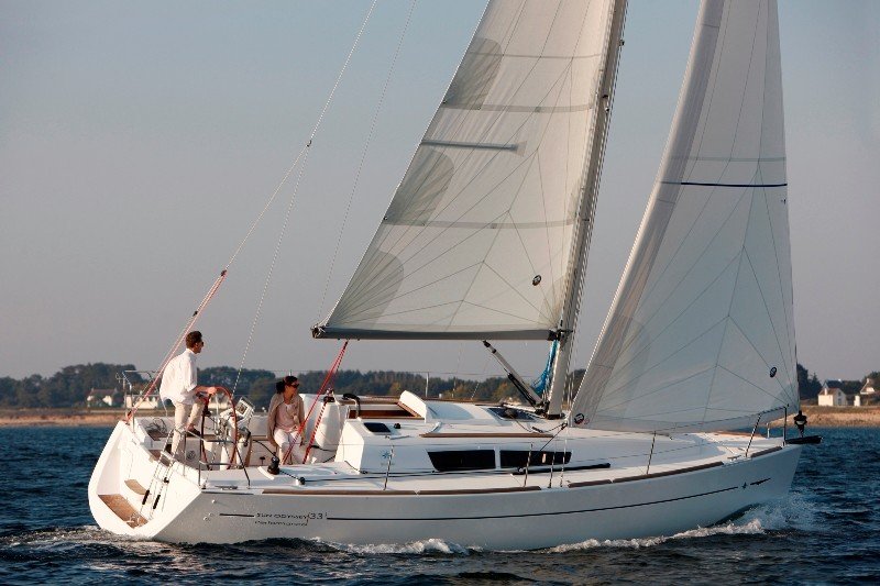 Yacht Charter Croatia